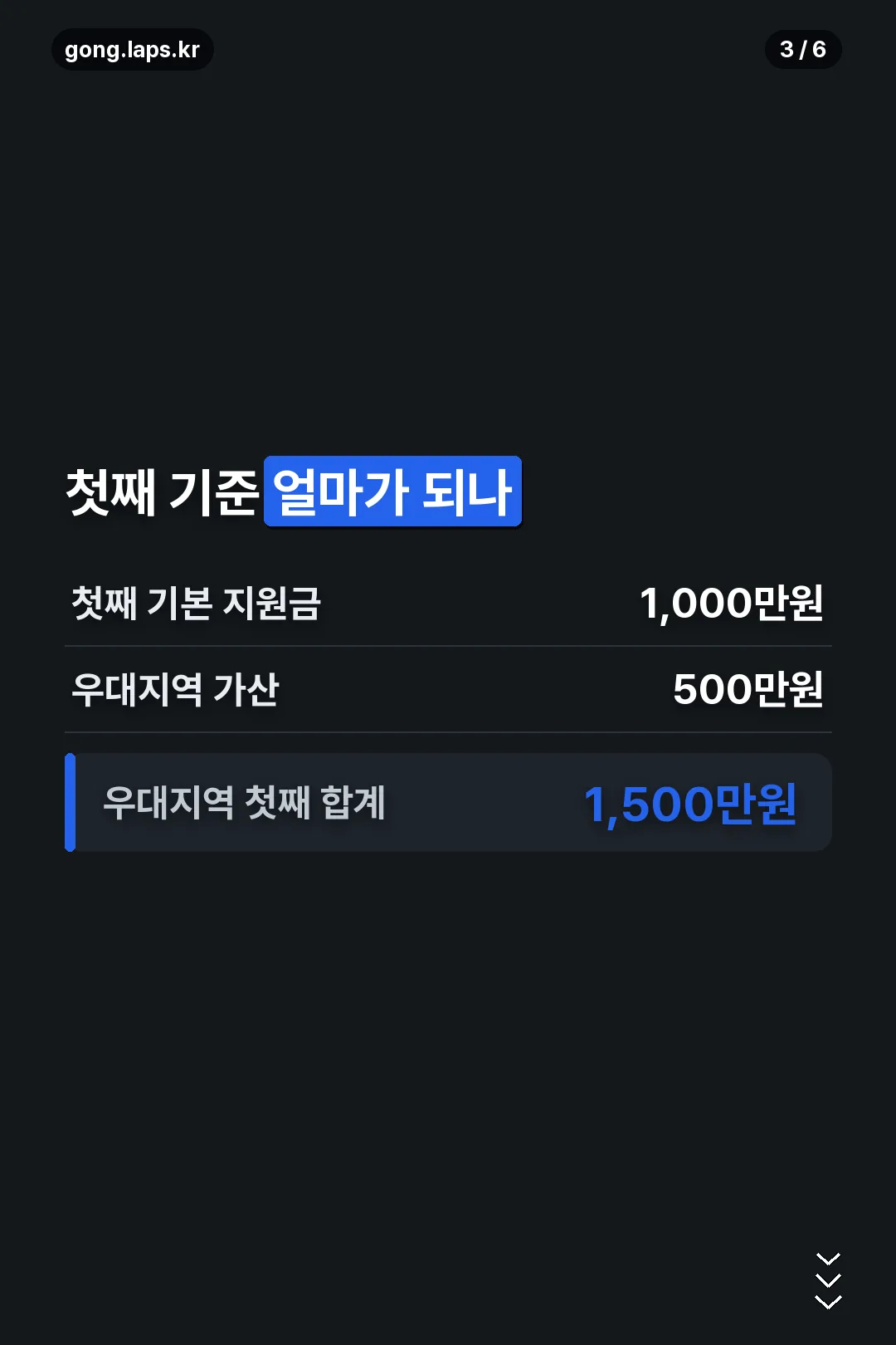 우대지역 첫째 금액 계산