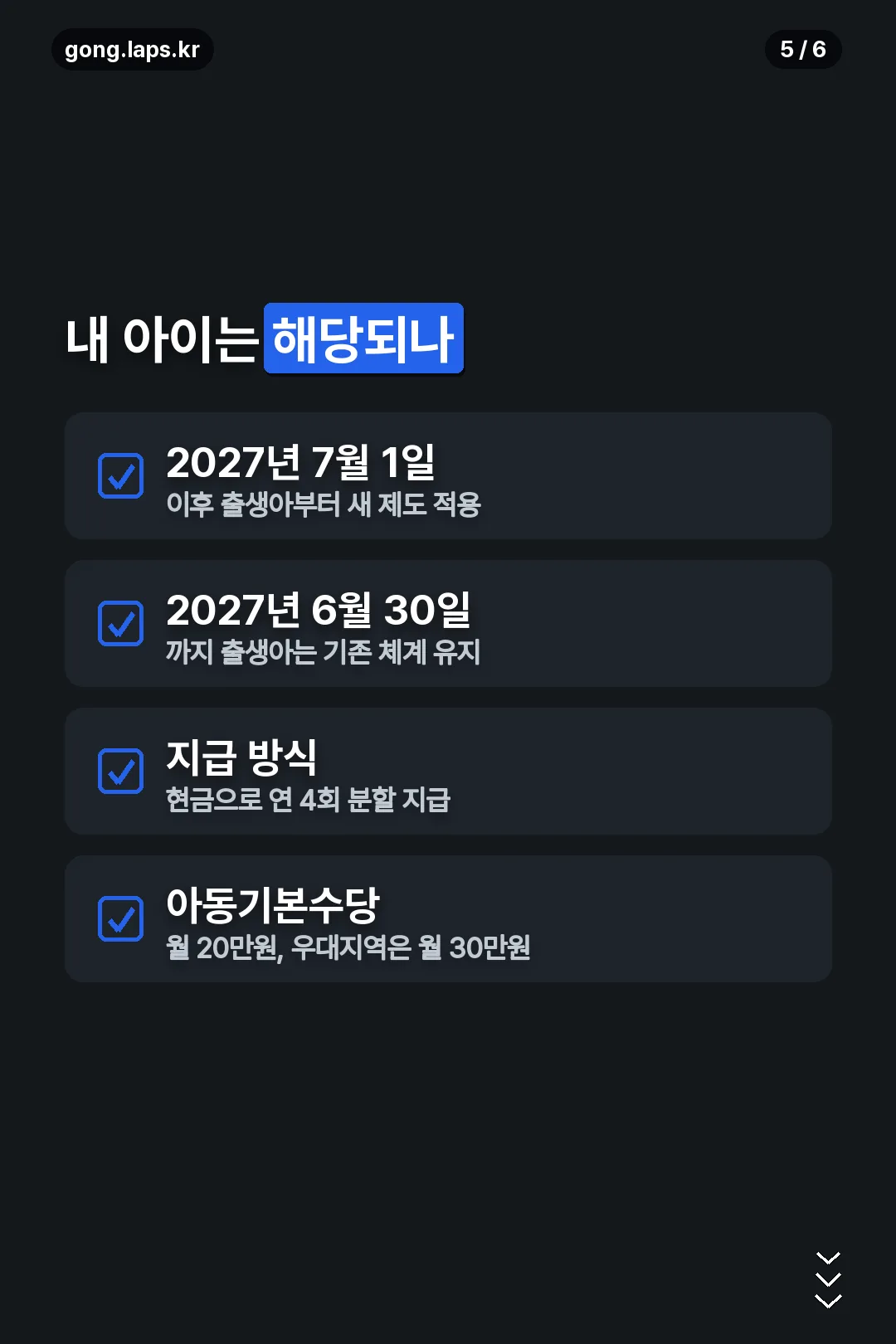 적용 시점과 지급 방식