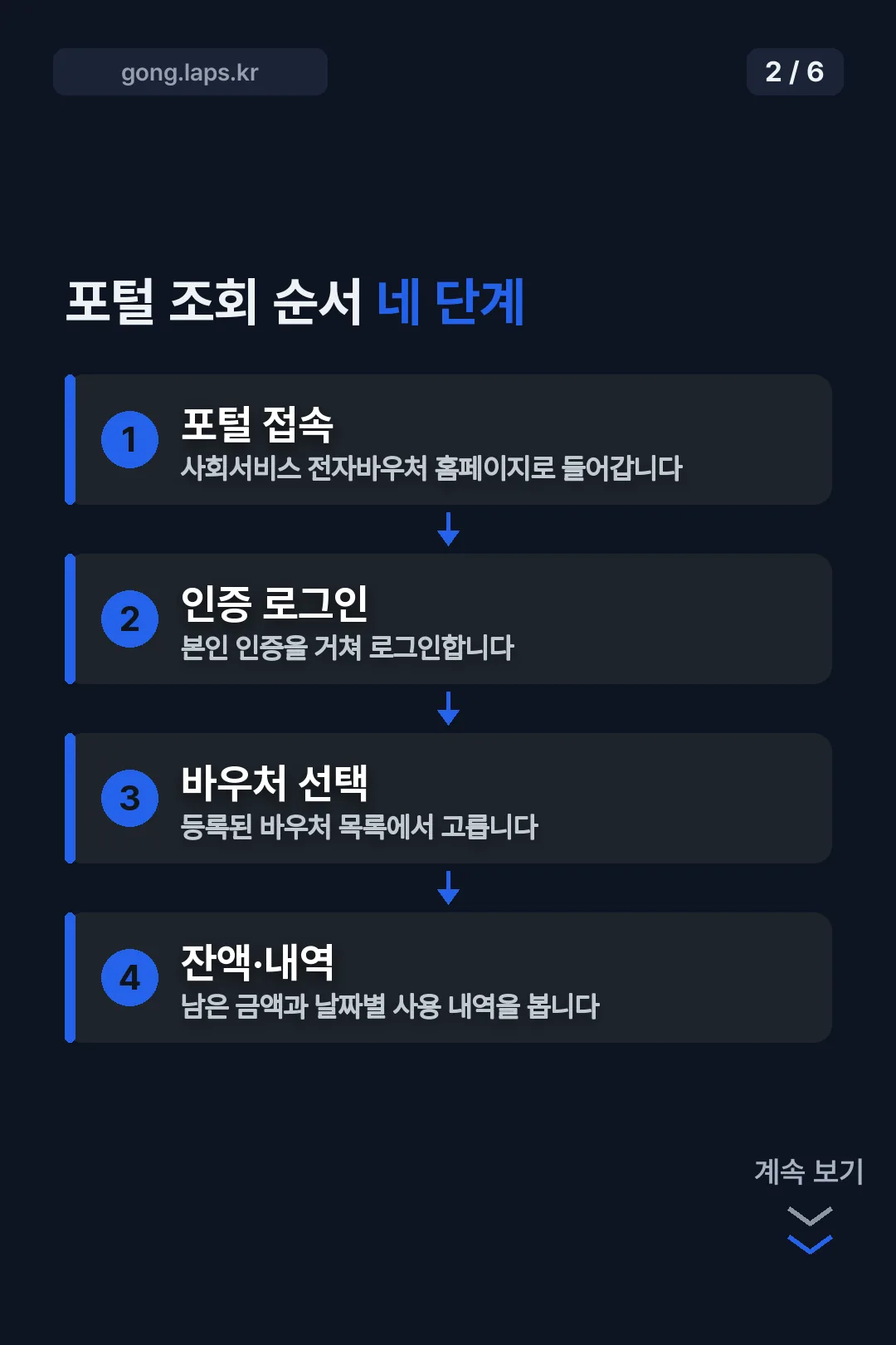 포털 조회 순서