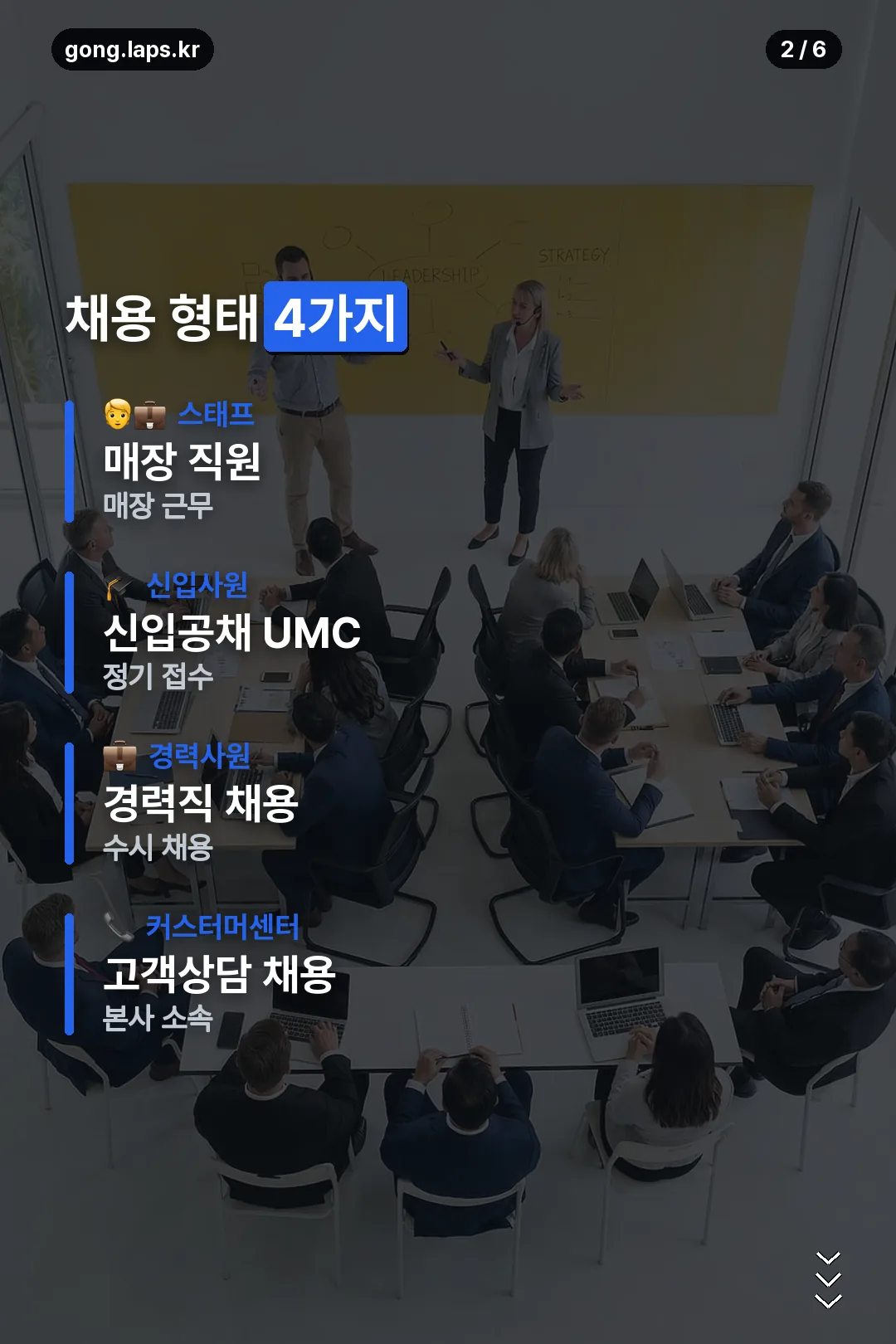 채용 형태 4가지