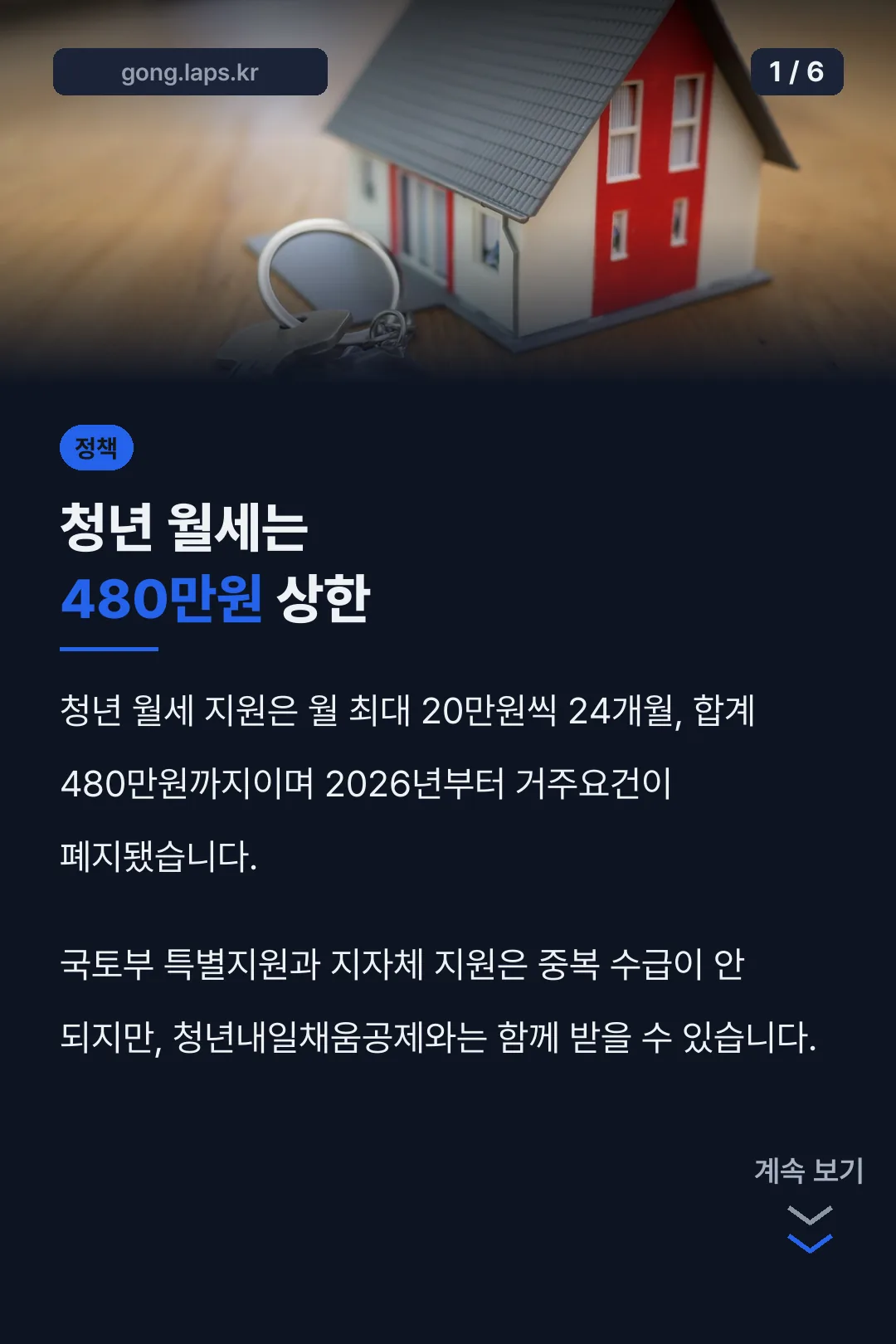 청년 월세는 480만원 상한