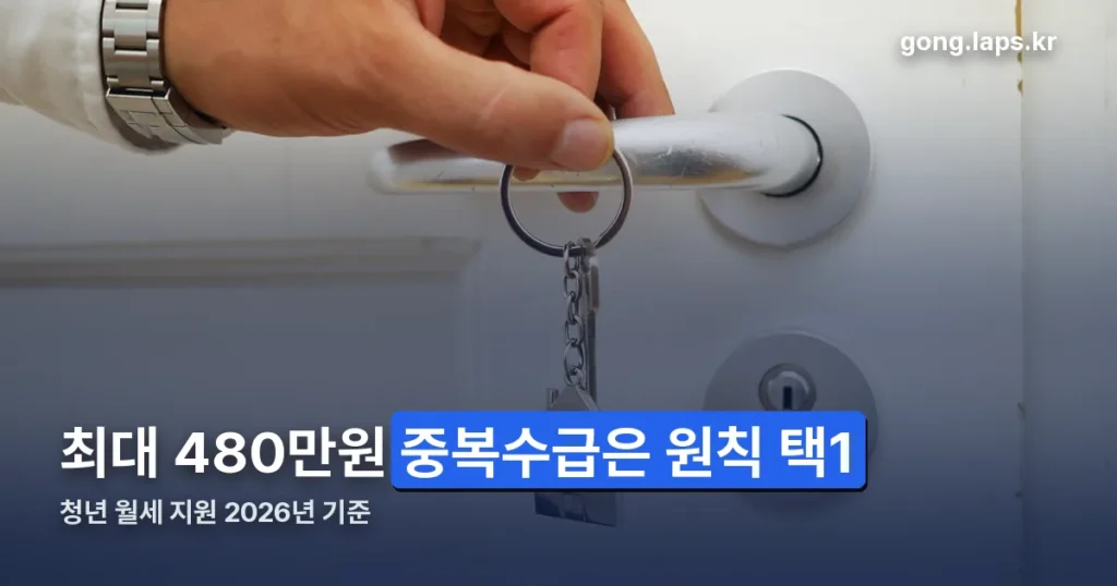 청년 월세 정리 썸네일