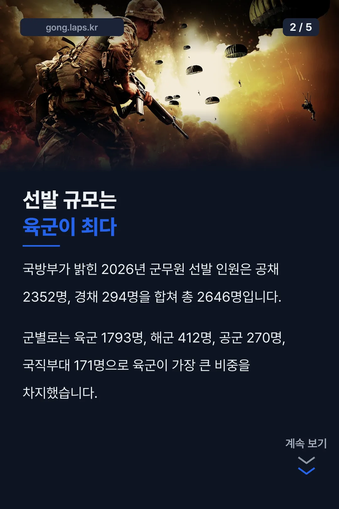 선발 규모